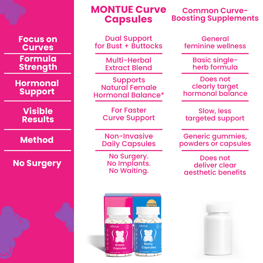 MONTUE Cápsula Suplemento Fitness para Mujeres