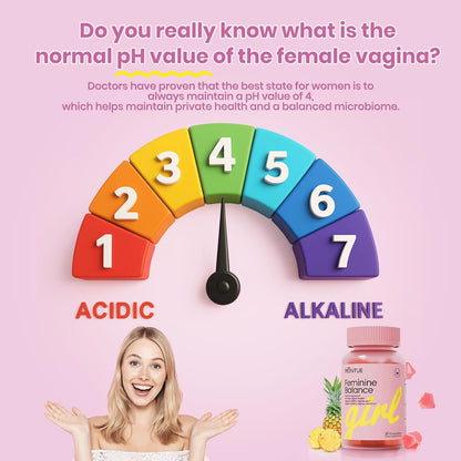 Feminine Balance Probiotic Gummies – pH & Immune Support